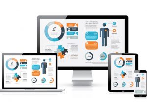 thiết kế website