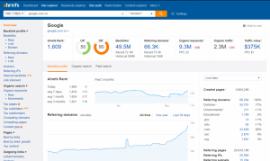 Ahrefs là một công cụ trả phí giúp kiểm tra website một cách chính xác