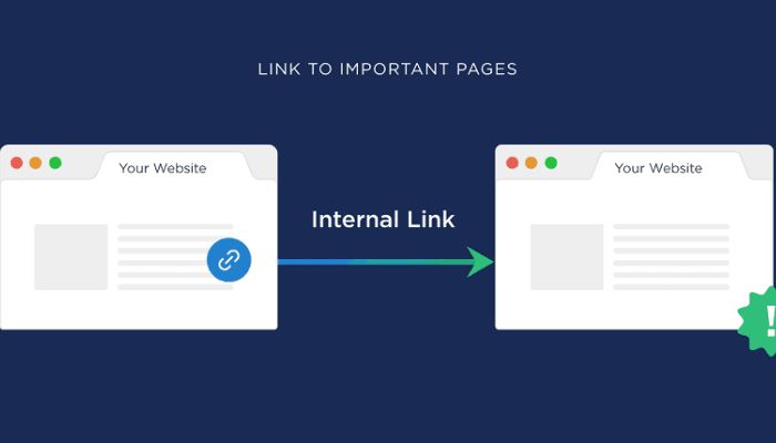 Hướng dẫn tối ưu website với Internal Link